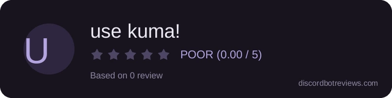 Rating