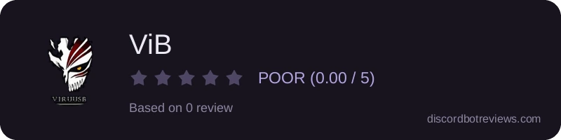 Rating widget preview for ViB