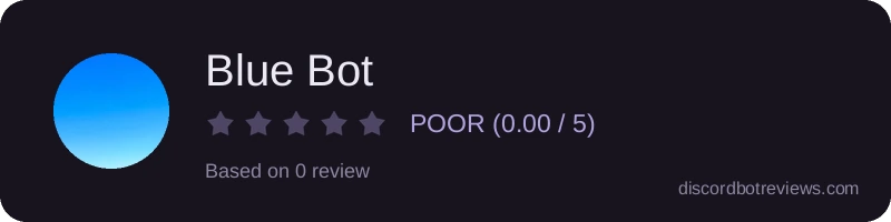 Rating widget preview for Blue Bot