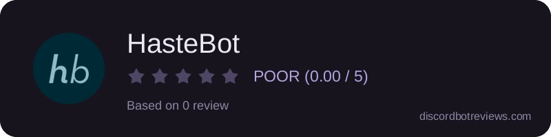 Rating widget preview for HasteBot