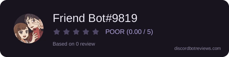 Rating