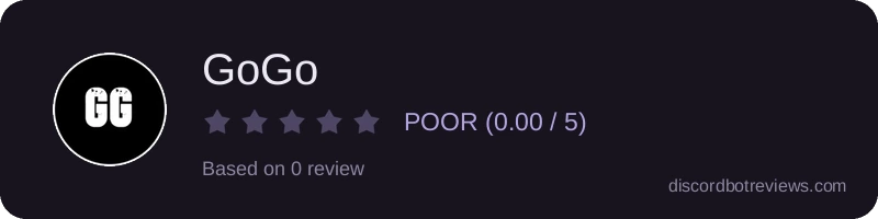 Rating widget preview for GoGo