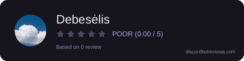 Rating