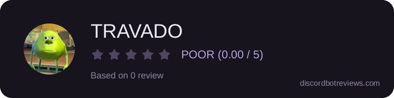 Rating widget preview for TRAVADO