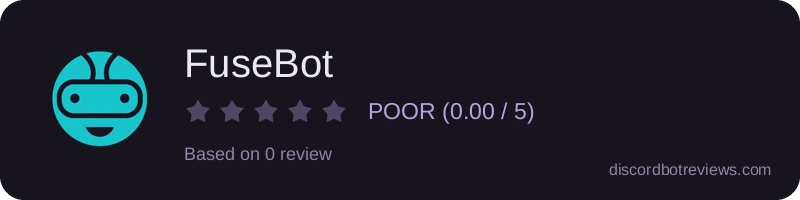 Rating