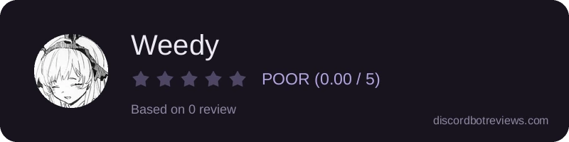 Rating widget preview for Weedy