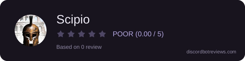 Rating