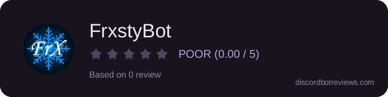 Rating widget preview for FrxstyBot