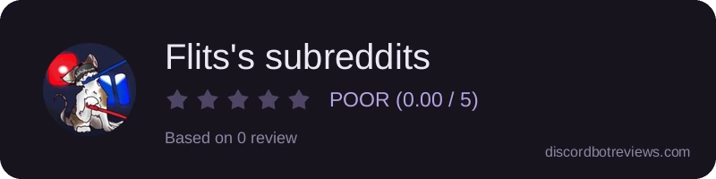Rating banner for Flits's subreddits