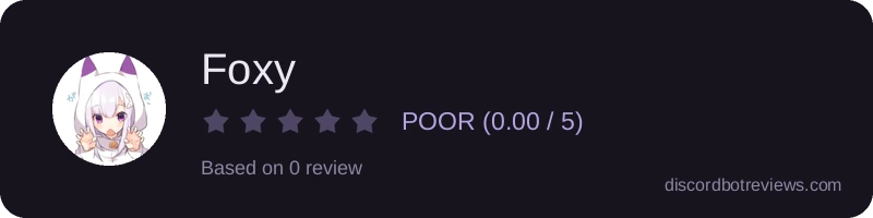 Rating widget preview for Foxy