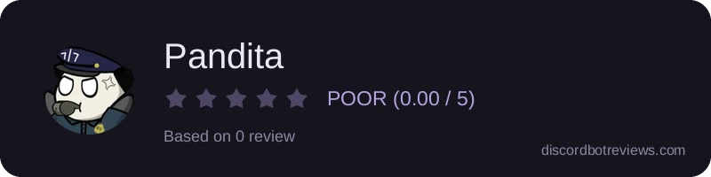 Rating widget preview for Pandita