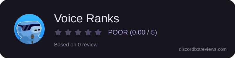 Rating