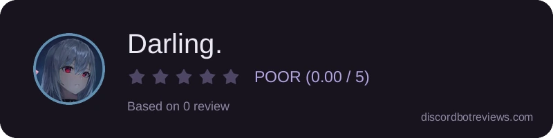 Rating