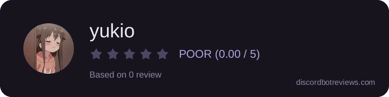 Rating