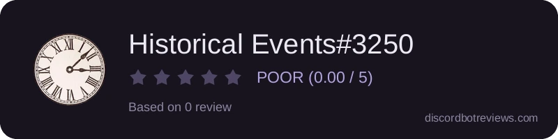 Rating widget preview for Historical Events#3250