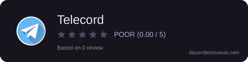 Rating