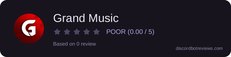 Rating