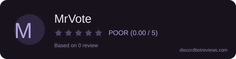Rating