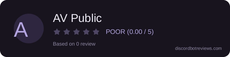 Rating