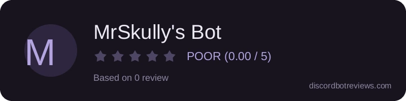 Rating widget preview for MrSkully's Bot