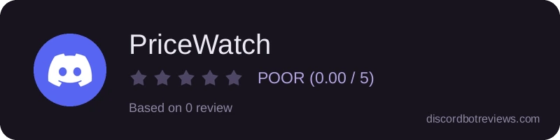 Rating