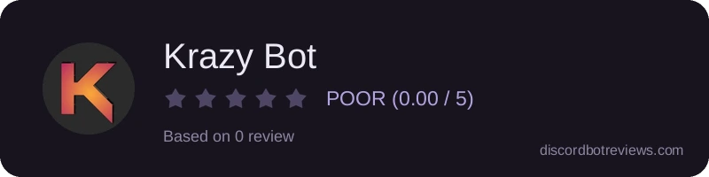 Rating
