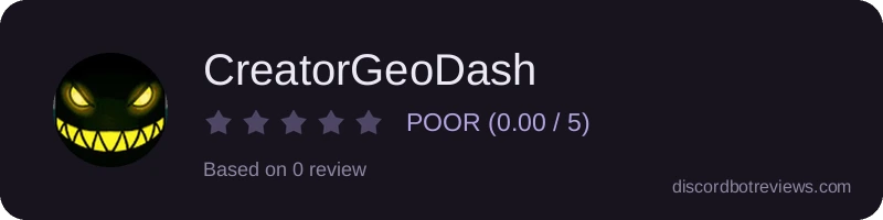 Rating