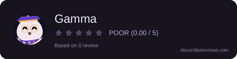 Rating widget preview for Gamma
