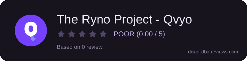 Rating widget preview for The Ryno Project - Qvyo