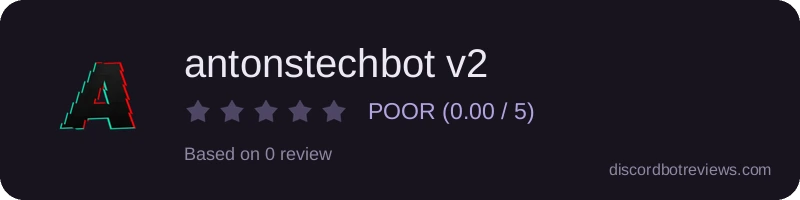 Rating widget preview for antonstechbot v2