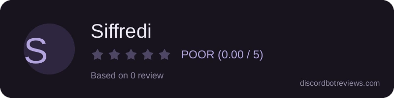 Rating