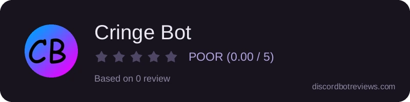 Rating