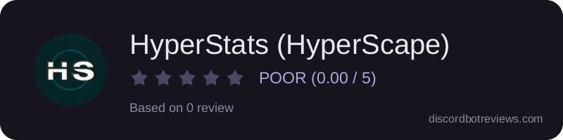 Rating widget preview for HyperStats (HyperScape)