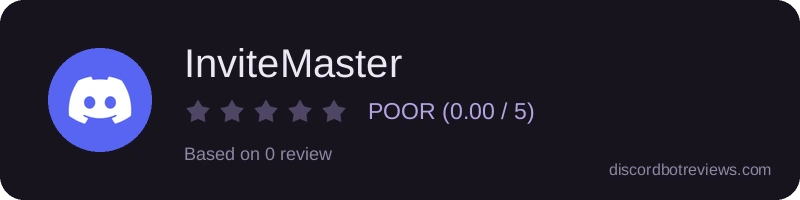 Rating