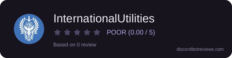 Rating