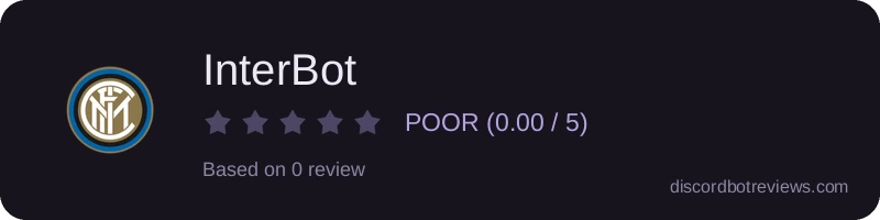 Rating widget preview for InterBot