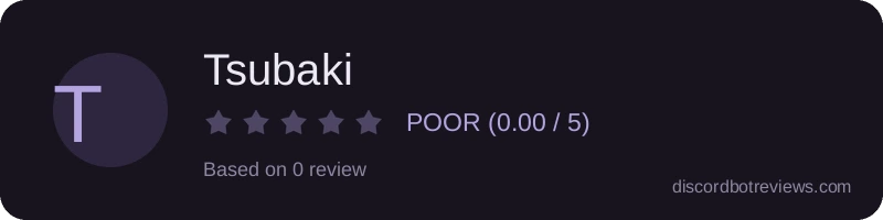 Rating