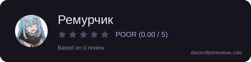 Rating