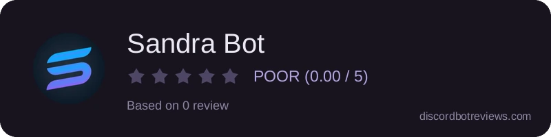 Rating widget preview for Sandra Bot