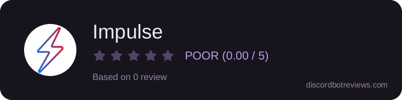Rating