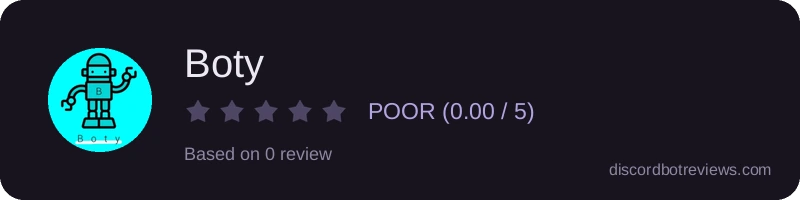 Rating widget preview for Boty