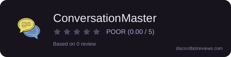 Rating
