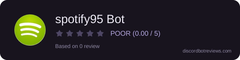 Rating widget preview for spotify95 Bot