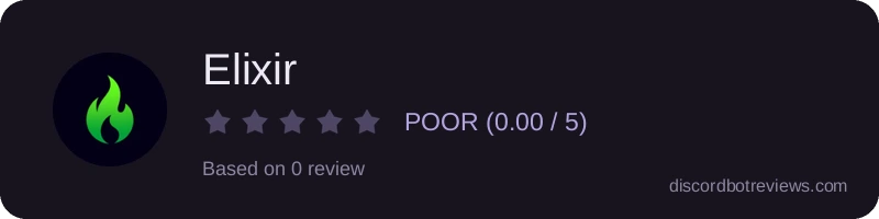 Rating