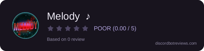 Rating banner for Melody  ♪