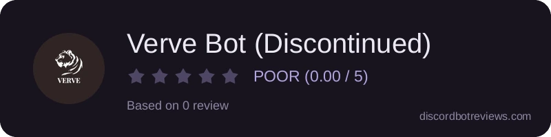 Rating