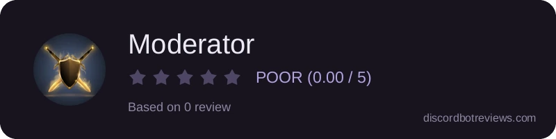 Rating widget preview for Moderator