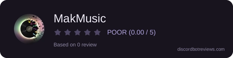 Rating