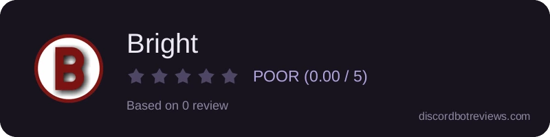 Rating