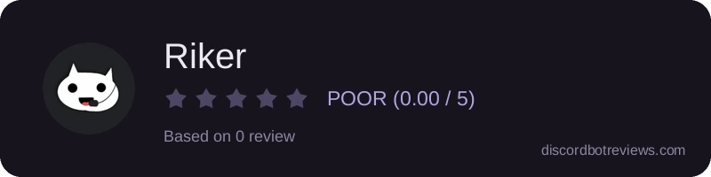 Rating widget preview for Riker